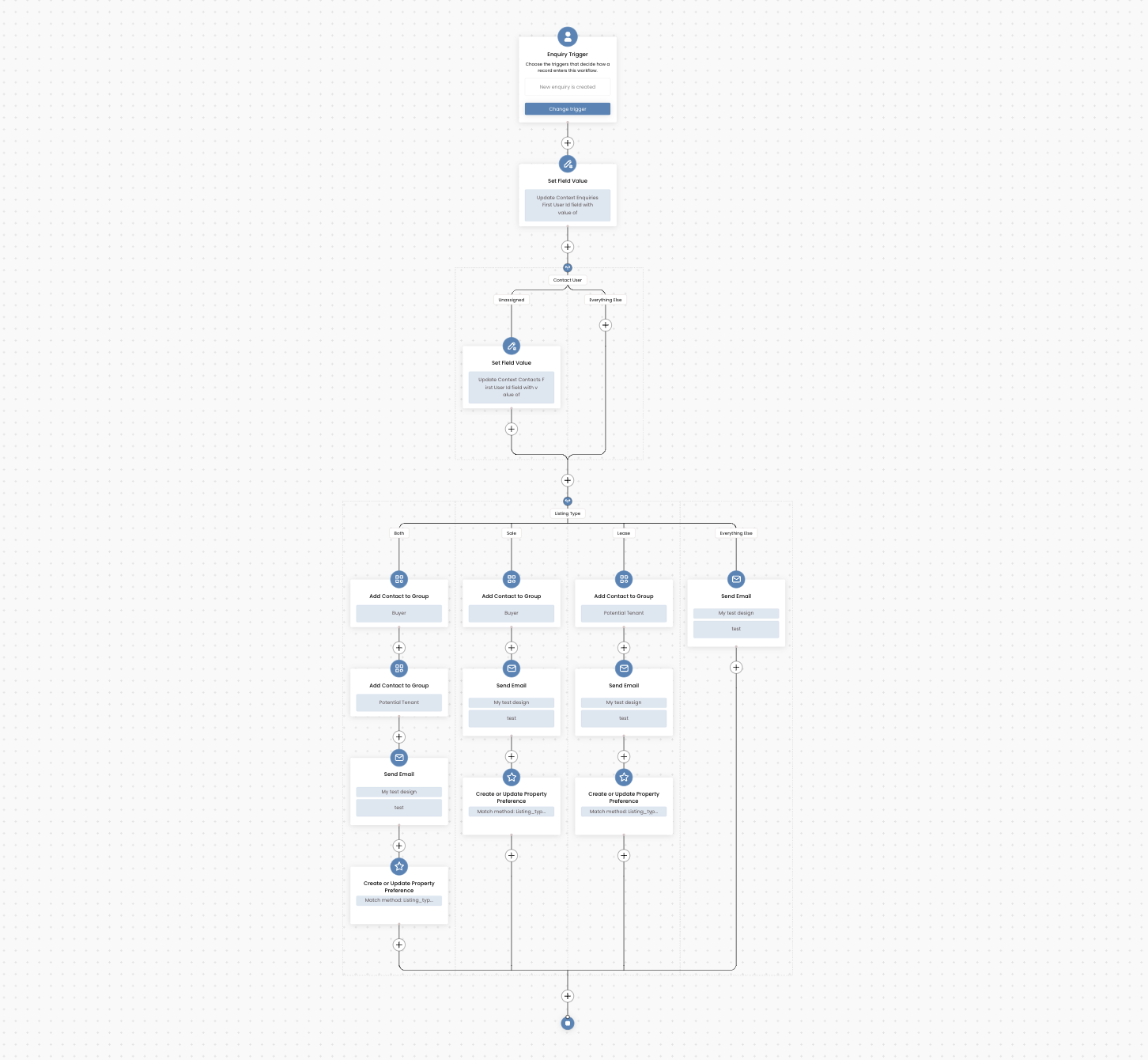 Automated workflows interface in Grow CRM