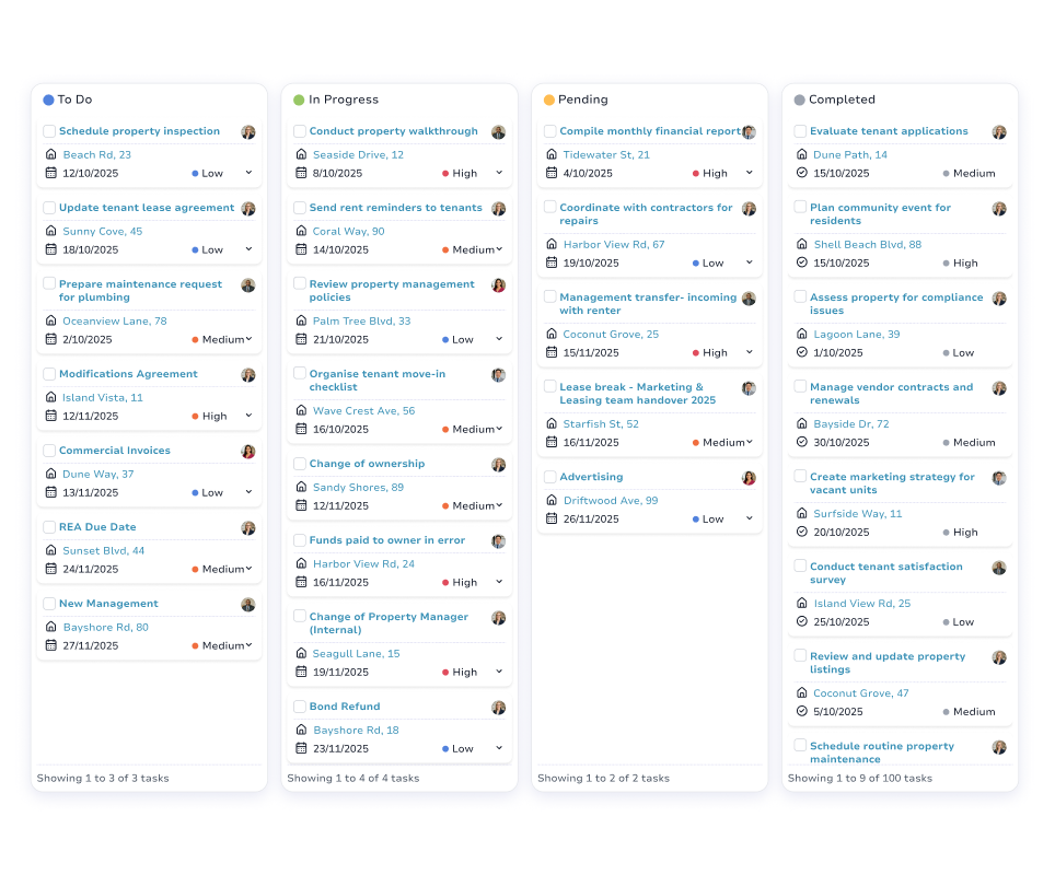 Task templates and checklists interface