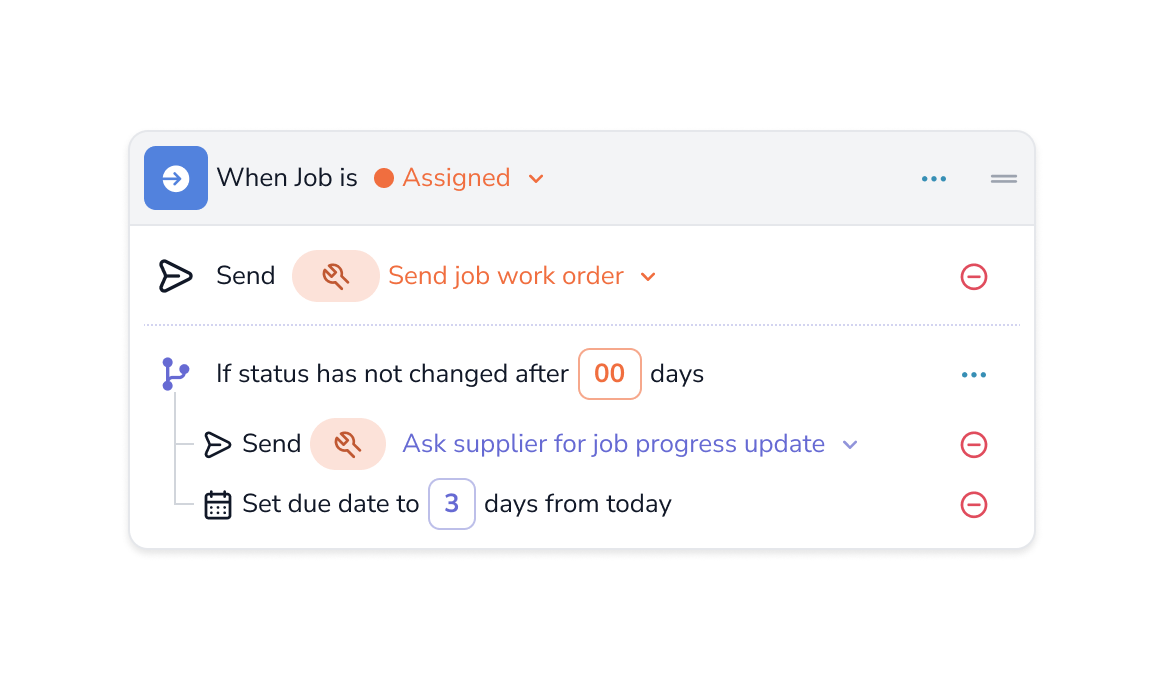 Slider Maintenance works better jobs