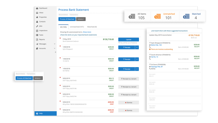 Cloud Property Management Software Features - PropertyMe