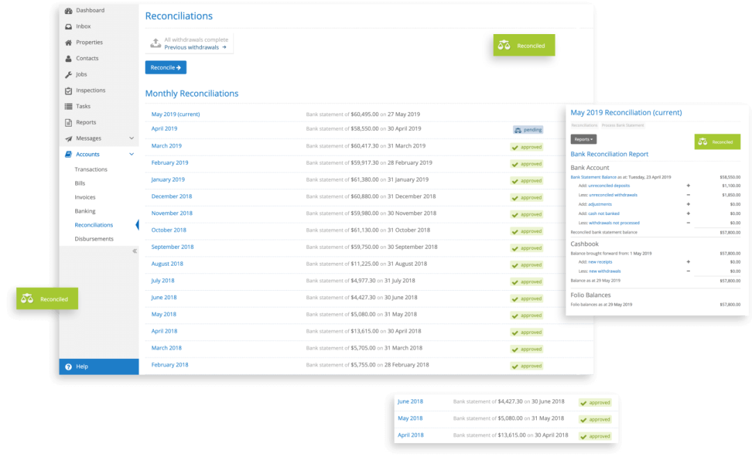 Cloud Property Management Software Features - PropertyMe